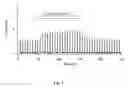Fig. 02 - MEDICAMENTS USEFUL AS POTASSIUM CHANNEL MODULATORS