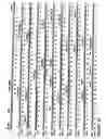 Fig. 07 - Multivalent antibody constructs