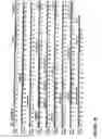 Fig. 10 - Multivalent antibody constructs