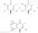 Fig. 35 - Process for the preparation of compounds useful as inhibitors of SGLT
