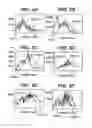 Fig. 07 - Apparatus and method for radiation distribution mapping