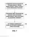 Fig. 08 - Stimulation electrode selection