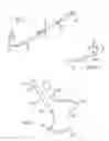 Fig. 02 - TOOLS, SYSTEMS, AND METHODS FOR REMODELING TISSUE