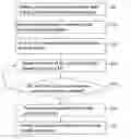 Fig. 01 - System and method for monitoring variable parameters out of working parameters of processing machine