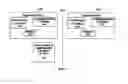 Fig. 02 - Insuring proper communication with chosen implant among multiple implants in proximity to one another