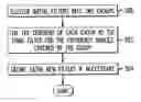 Fig. 01 - Effective deployment of temporal noise shaping (TNS) filters