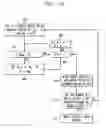 Fig. 05 - Effective deployment of temporal noise shaping (TNS) filters