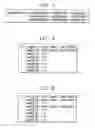 Fig. 08 - Effective deployment of temporal noise shaping (TNS) filters