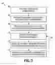 Fig. 04 - Configuration of software for a wind turbine
