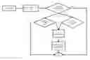 Fig. 01 - Visual airport surface and terminal area data system