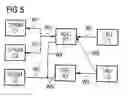 Fig. 06 - Fault diagnosis device and method for optimizing maintenance measures in technical systems