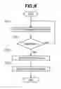 Fig. 09 - VEHICLE OCCUPANT PROTECTION APPARATUS AND STARTUP METHOD OF SAME