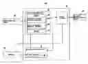 Fig. 01 - Automatic shift control device and vehicle