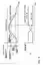 Fig. 09 - Automatic shift control device and vehicle