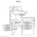 Fig. 03 - GEAR SHIFT CONTROLLING APPARATUS