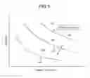 Fig. 06 - GEAR SHIFT CONTROLLING APPARATUS