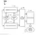 Fig. 01 - System and methods for improving efficiency in internal combustion engines
