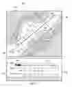 Fig. 06 - Method and apparatus for displaying vertical terrain information