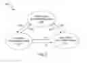 Fig. 04 - Systems and methods for controlling a satellite navigation receiver