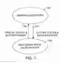 Fig. 09 - Systems and methods for controlling a satellite navigation receiver