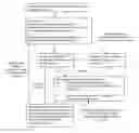 Fig. 01 - Systems and methods for biopolymer engineering