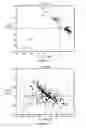 Fig. 12 - Systems and methods for biopolymer engineering