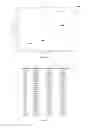 Fig. 13 - Systems and methods for biopolymer engineering