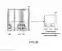 Fig. 32 - Defect repair apparatus and defect repair method