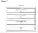 Fig. 04 - Information collection and storage for single core chips to 'N core chips