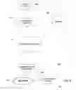 Fig. 09 - Thermostat status notification through a network