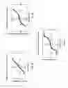 Fig. 06 - Sensor mapping