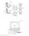 Fig. 02 - Dynamic voice response messages