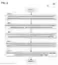 Fig. 03 - METHOD AND APPARATUS FOR TRACKING AND ANALYZING ENVIRONMENTAL IMPACT OF PRODUCING PAPER
