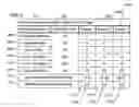 Fig. 06 - METHOD AND APPARATUS FOR TRACKING AND ANALYZING ENVIRONMENTAL IMPACT OF PRODUCING PAPER