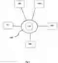 Fig. 02 - Professional continuing competency optimizer