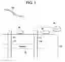 Fig. 02 - Project planning and management