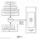Fig. 02 - METHOD AND SYSTEM FOR PRIORITIZING MEETING ATTENDEES
