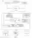 Fig. 02 - OPTIMIZATION OF ALLOCATION OF ONLINE ADVERTISEMENT INVENTORY
