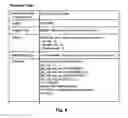 Fig. 05 - COMMON TAG FORMAT FOR AD SERVING AND INFORMATION TRACKING IN INTERNET ADVERTISING