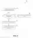 Fig. 06 - COMMERCIAL INCENTIVE PRESENTATION SYSTEM AND METHOD