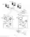 Fig. 02 - METHODS AND APPARATUS FOR A GUEST SERVICES SYSTEM FOR COUPONING AND GAMING
