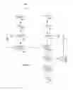 Fig. 10 - Method and System for Promoting Artistic Works