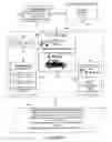 Fig. 06 - Suggesting and/or providing ad serving constraint information