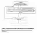 Fig. 02 - Multi-platform system apparatus for interoperable, multimedia-accessible and convertible structured and unstructured wikis, wiki user networks, and other user-generated content repositories