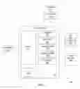 Fig. 02 - SYSTEM, METHOD AND COMPUTER PROGRAM PRODUCT FOR COMPENSATING WEB USERS FOR VIEWING TARGETED ADS