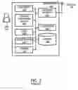 Fig. 04 - SYSTEM AND METHOD FOR TARGETING THE DELIVERY OF INVENTORIED CONTENT OVER MOBILE NETWORKS TO UNIQUELY IDENTIFIED USERS