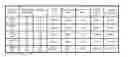 Fig. 01 - REFERRAL SYSTEM AND METHOD