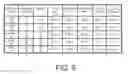 Fig. 05 - REFERRAL SYSTEM AND METHOD