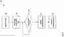Fig. 03 - METHOD AND SYSTEM OF ADVERTISING WITHOUT ADDING TAGS TO CONTENT STREAMS