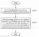 Fig. 01 - STREAMING SERVICE SERVER AND STREAMING SERVICE SYSTEM